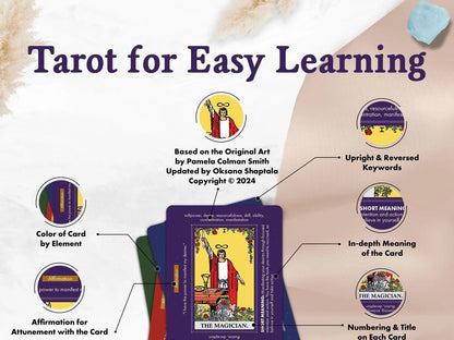 Learning Tarot Deck (200-Page Guide)
